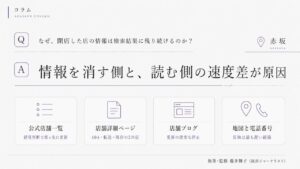 閉店した買取店の情報を見分ける4つの照合手順｜公式店舗一覧・店舗詳細ページ・店舗ブログの更新日・地図と電話番号の突き合わせを解説するインフォグラフィック
