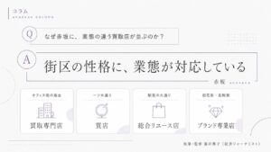 赤坂駅周辺のブランド買取店の業態構成｜買取専門店・質店・総合リユース店・ブランド専業店が街区ごとに分かれていることを解説するインフォグラフィック