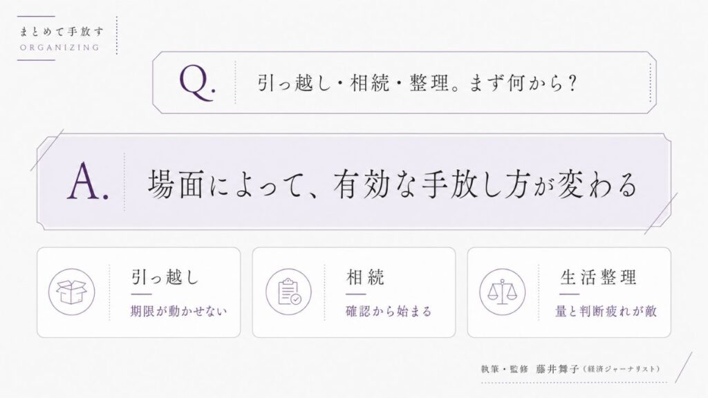 引っ越し・相続・整理でまとめて手放すブランド品の段取り｜赤坂駅周辺の売り手が置かれやすい3つの場面と期限から逆算する手順を解説するインフォグラフィック