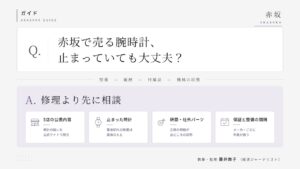 赤坂駅周辺で腕時計を売るときの要点の図。修理より先に相談が基本で、5店の公表内容、止まった時計、研磨と社外パーツ、保証と整備の間隔の4点を並べている