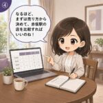 4コマ目：自宅で比較検討を始めて行動に踏み出す場面